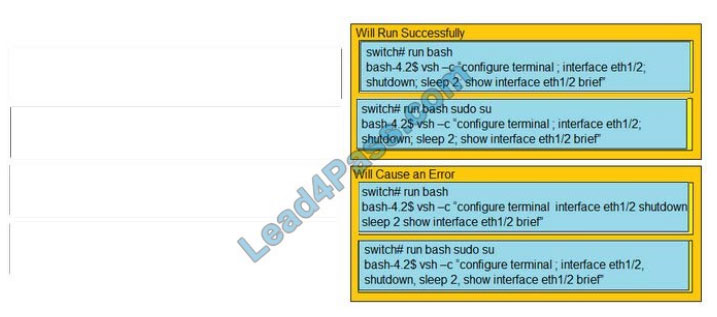 300-615 Customized Lab Simulation