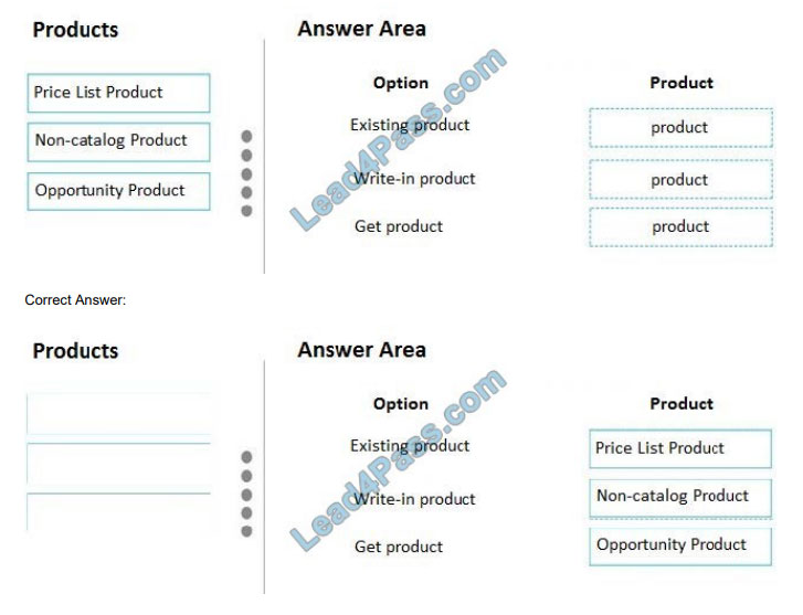 Exam Sample MB-210 Questions