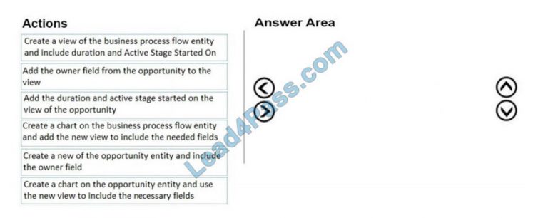 Exam MB-210 Registration