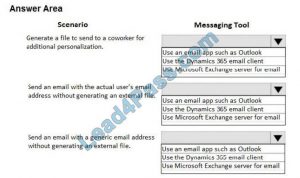 MB-300 Latest Exam Testking