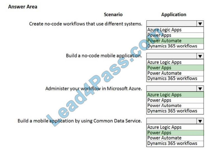 Questions PL-900 Pdf