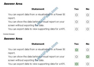 pl-900 pdf - Lead4pass Latest Dumps | Top Passing Score | IT Exam Dumps Sns-Brigh10